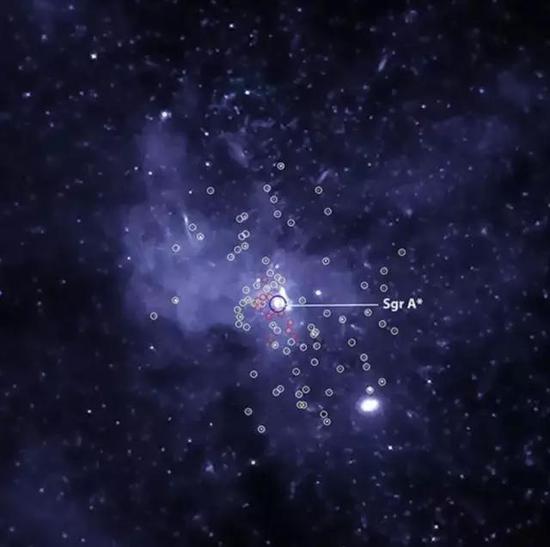 位于正中间的是人马座A*，红色圈内是新发现的12个包含了恒星级黑洞的X射线双星，黄色圈内则是其它的X射线源。| 图片来源：NASA/CXC/Columbia Univ。/C。 Hailey et al。