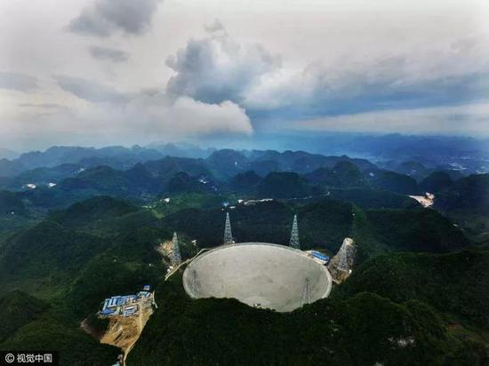 ▲天眼FAST望远镜俯瞰图。图片来自视觉中国。