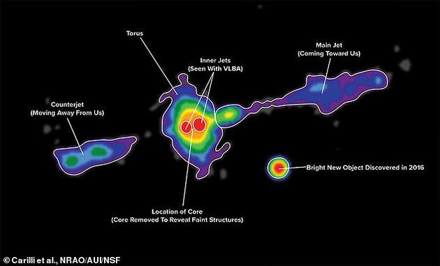 甚大天线阵的观测结果揭示了天鹅座A星系中心超大质量黑洞周围圆环中存在的气体