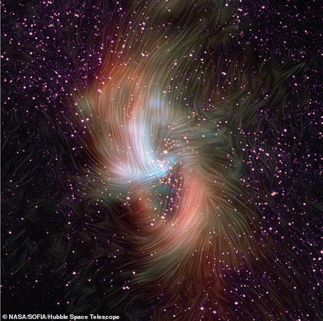 银河系中心超大质量黑洞周围的磁场（如图）正在引导气体粒子进入黑洞周围的轨道，而不是进入黑洞